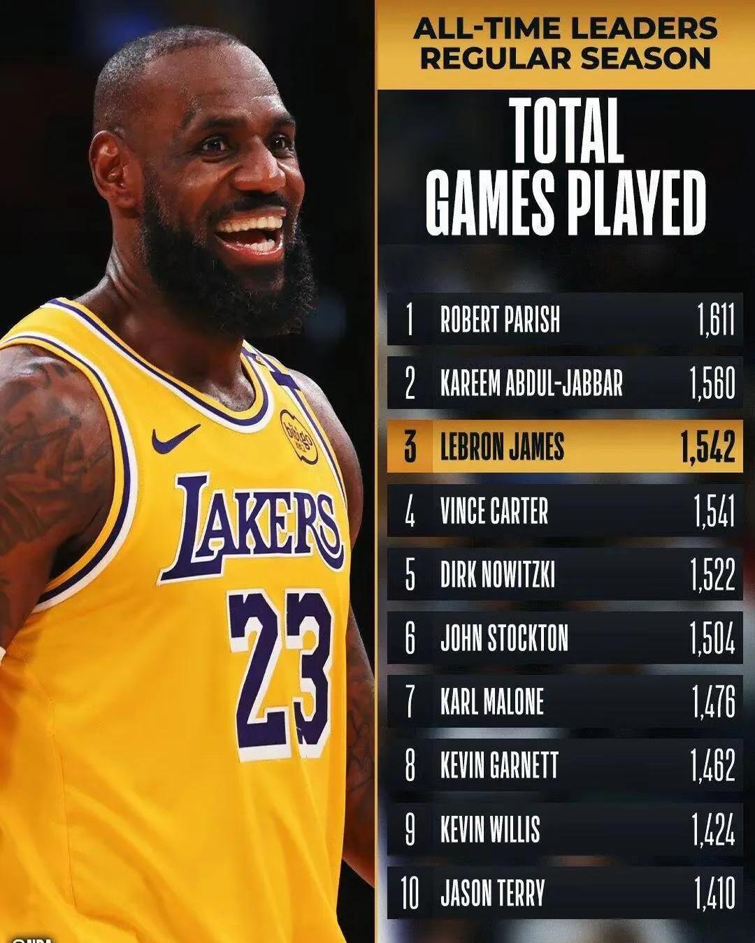 詹姆斯新星大胜表现惊艳，SKT未来可期！(詹姆斯新秀视频)-爱游戏电竞