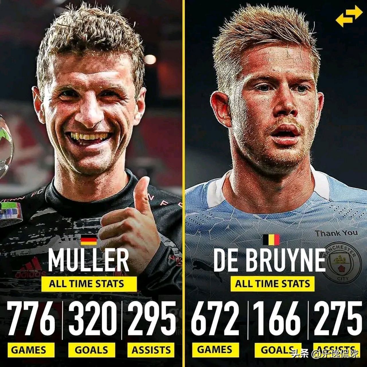 关于德布劳内在拜仁比赛中比分优势明显，逆转引发热议！的信息-爱游戏体育app