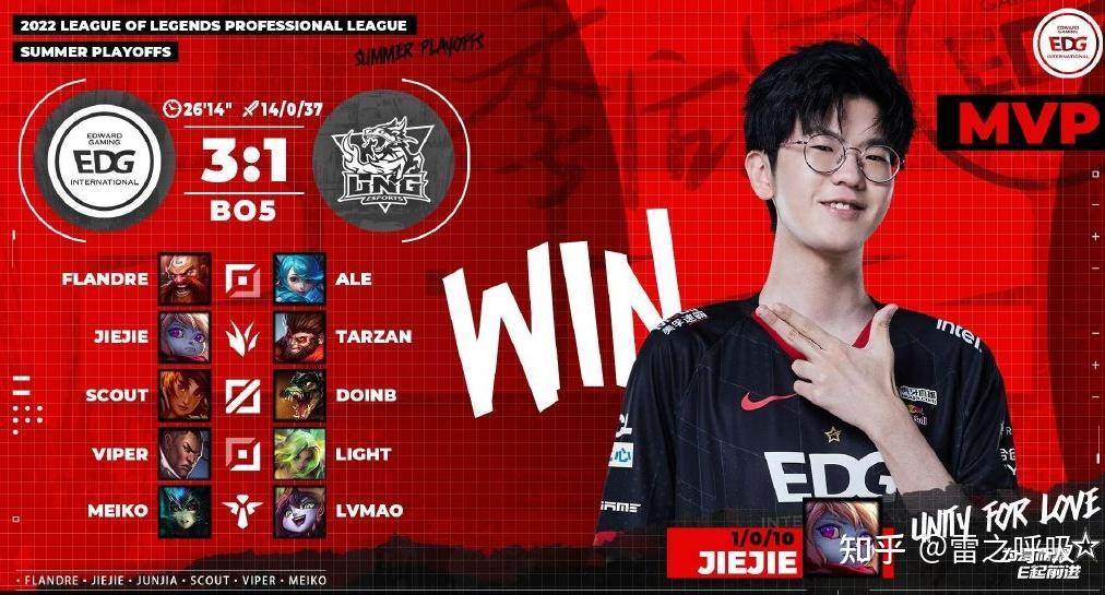 Doinb新星比分优势明显表现惊艳，尤文图斯未来可期！的简单介绍-爱游戏体育app